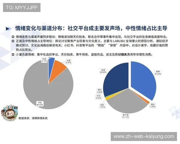 体育赛事IP长期化运营提升品牌粘性